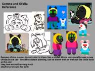 cat gemma love mouse ofelia reference // 2048x1536 // 855.7KB